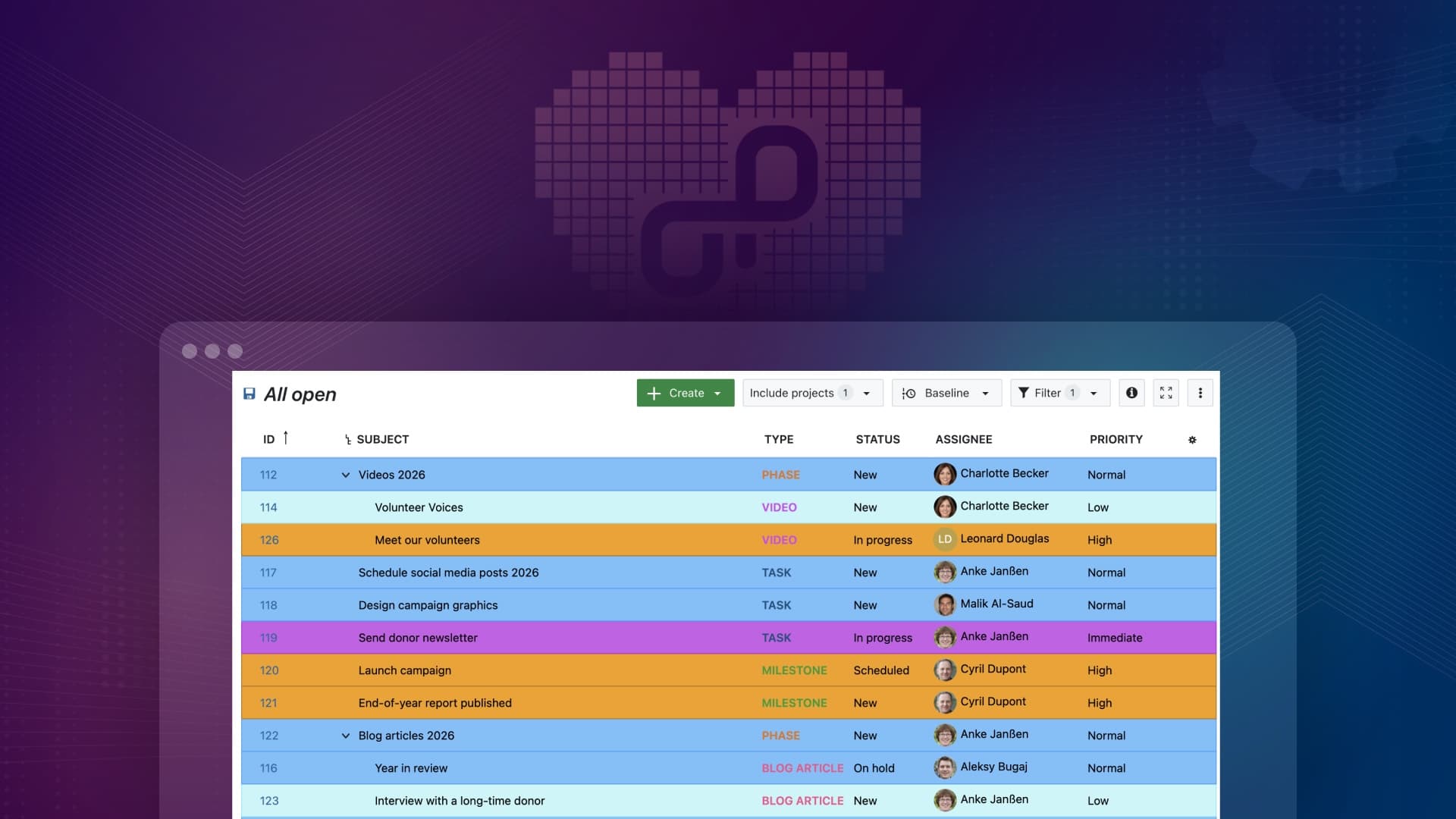 Priorizar lo que importa: Cómo el resaltado de atributos ayuda a los equipos en crecimiento a mantenerse centrados