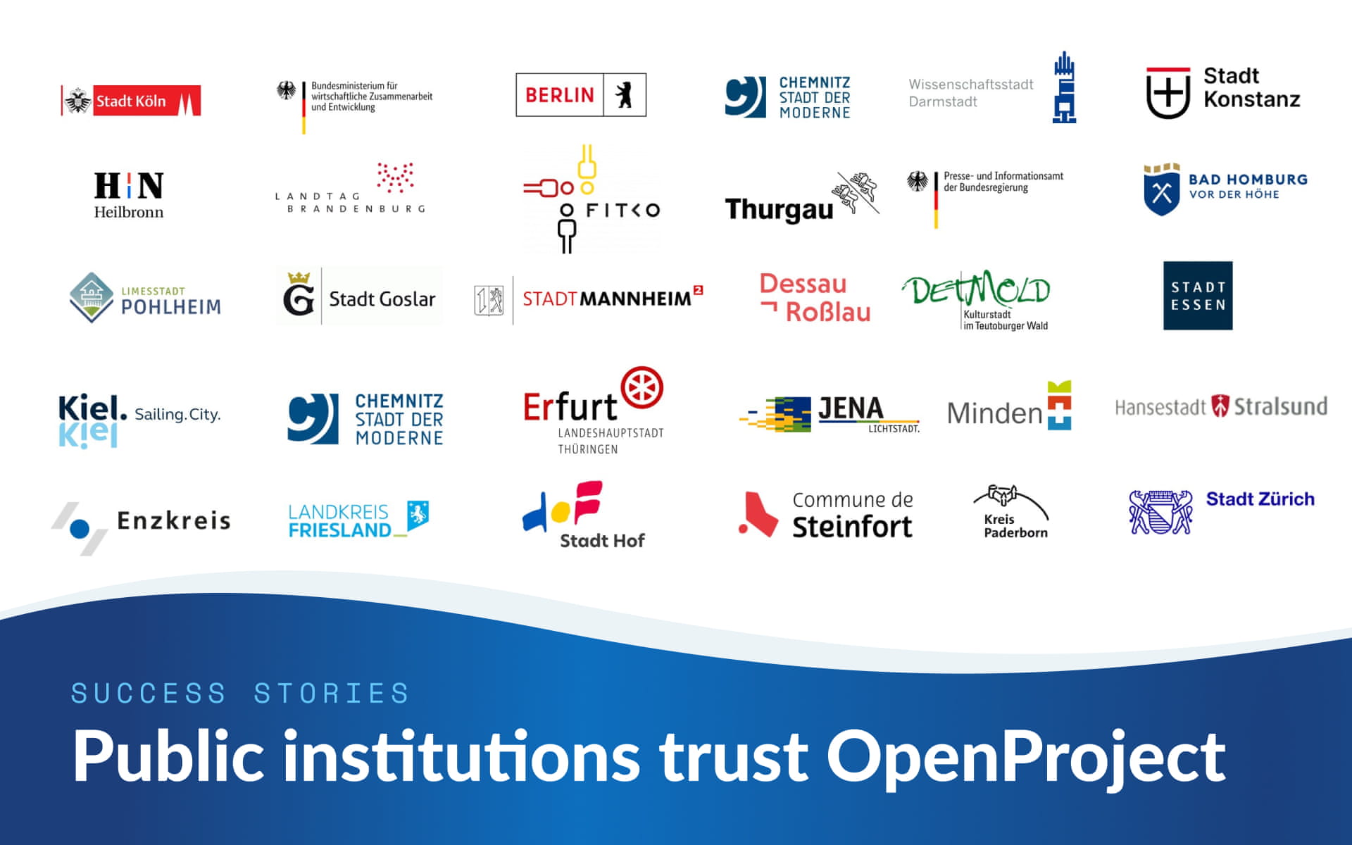 Empowering the Public Sector with OpenProject: An Open Source alternative for project management Empowering the Public Sector with OpenProject: An Open Source alternative for project management