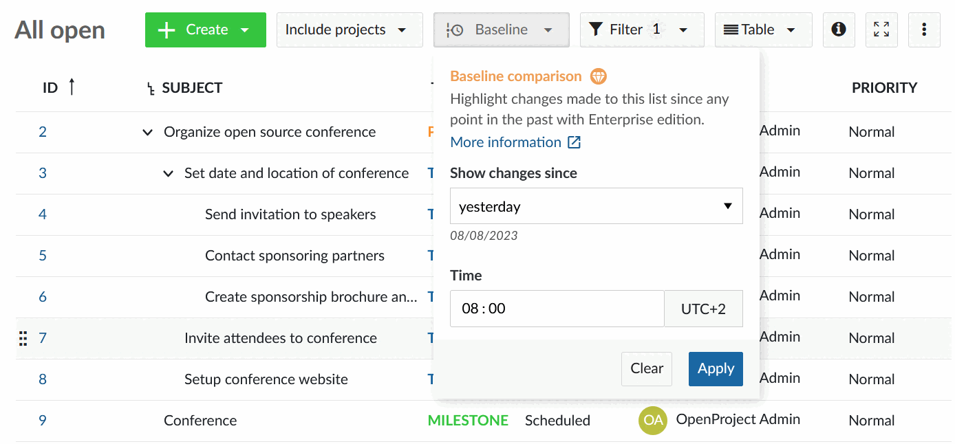 Compare changes in work packages since yesterday