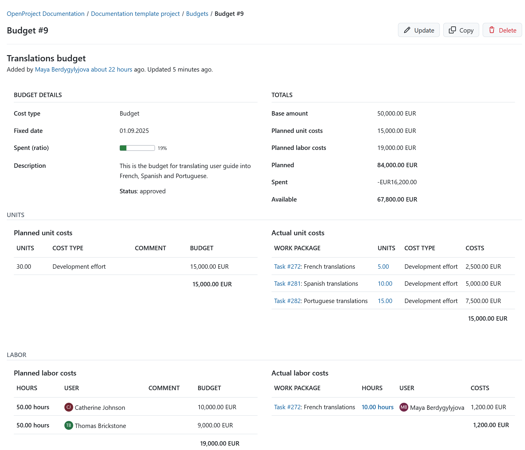 Detalles del presupuesto de OpenProject