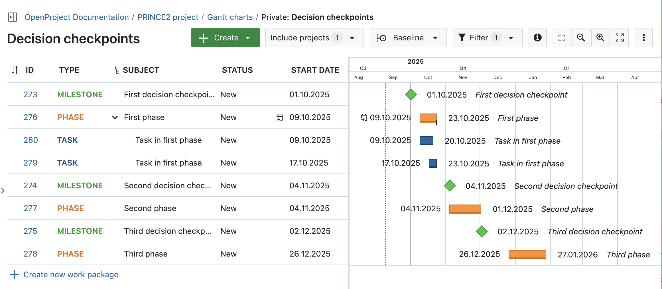Siga el proceso PRINCE2 con OpenProject: dirigir un proyecto creando jerarquías en los diagramas de Gantt