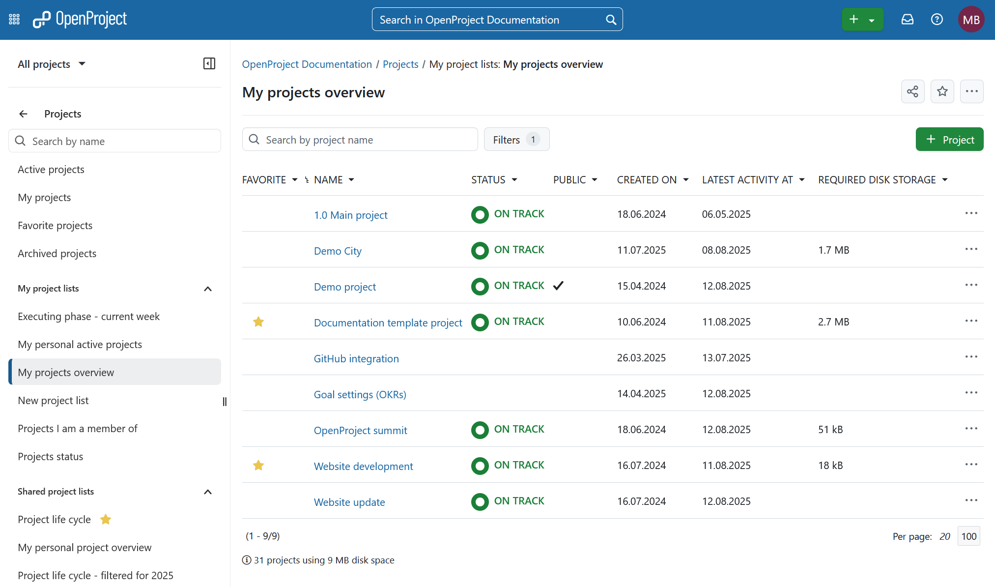 Listas de proyectos personalizadas en OpenProject