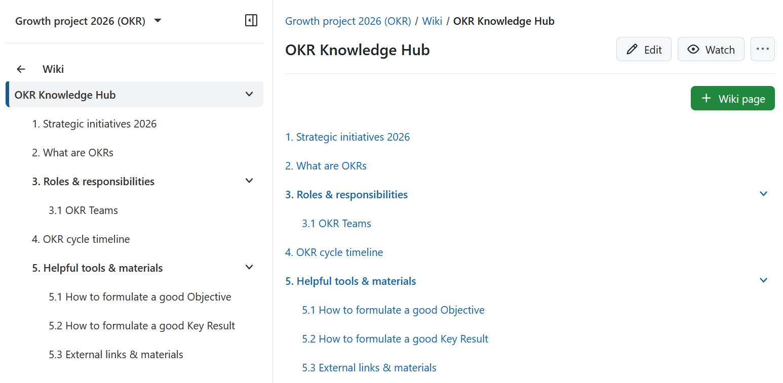 Ejemplo de wiki en OpenProject