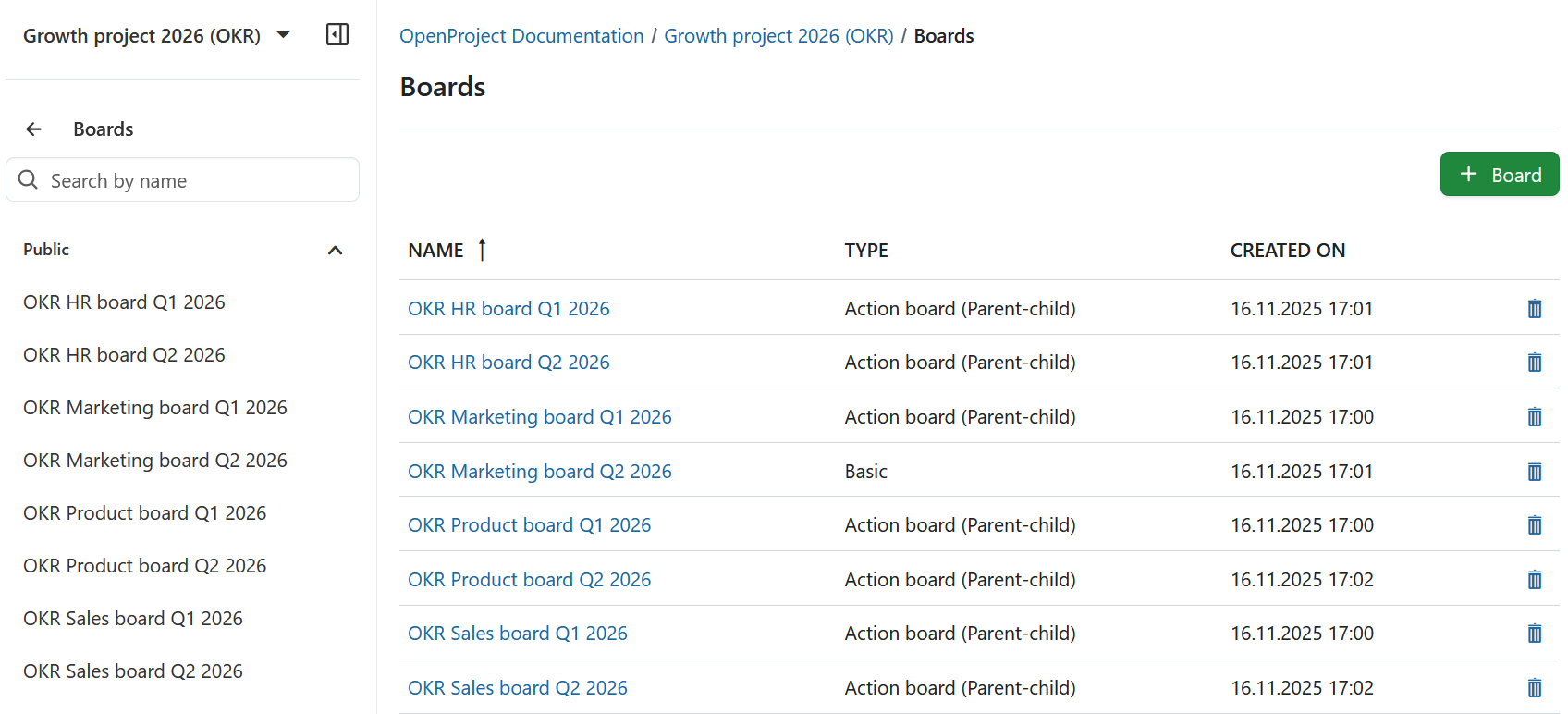 Boards overview in an OKR project in OpenProject