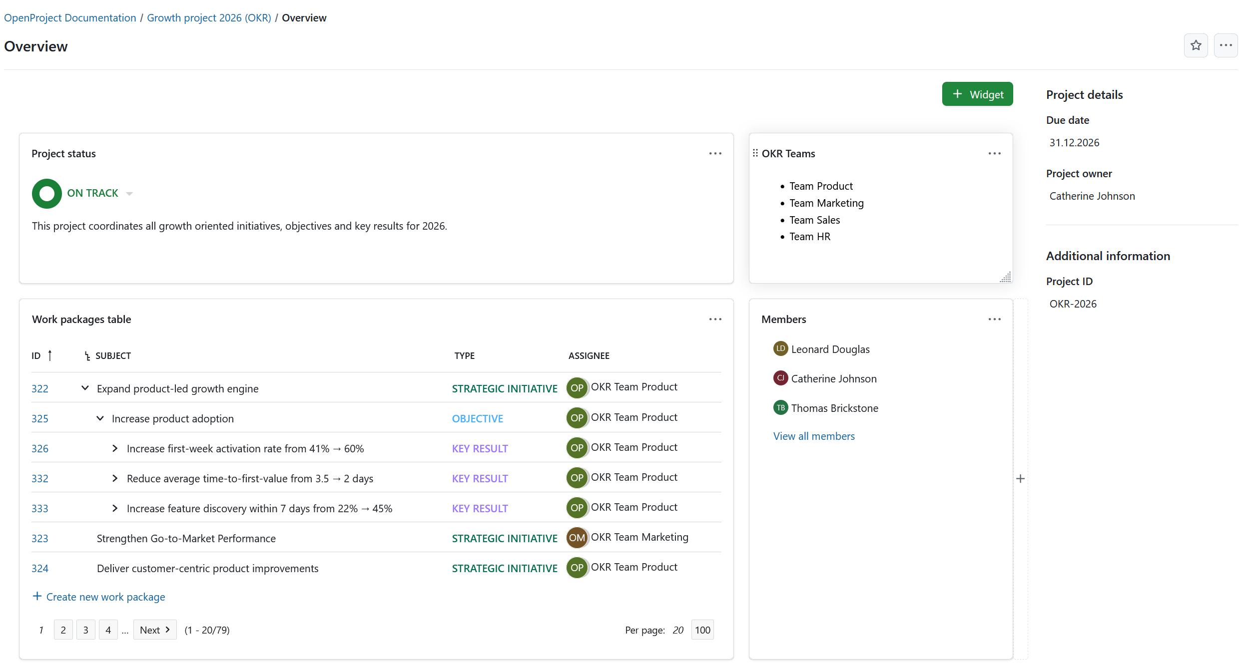 Overview page of an OKR project in OpenProject