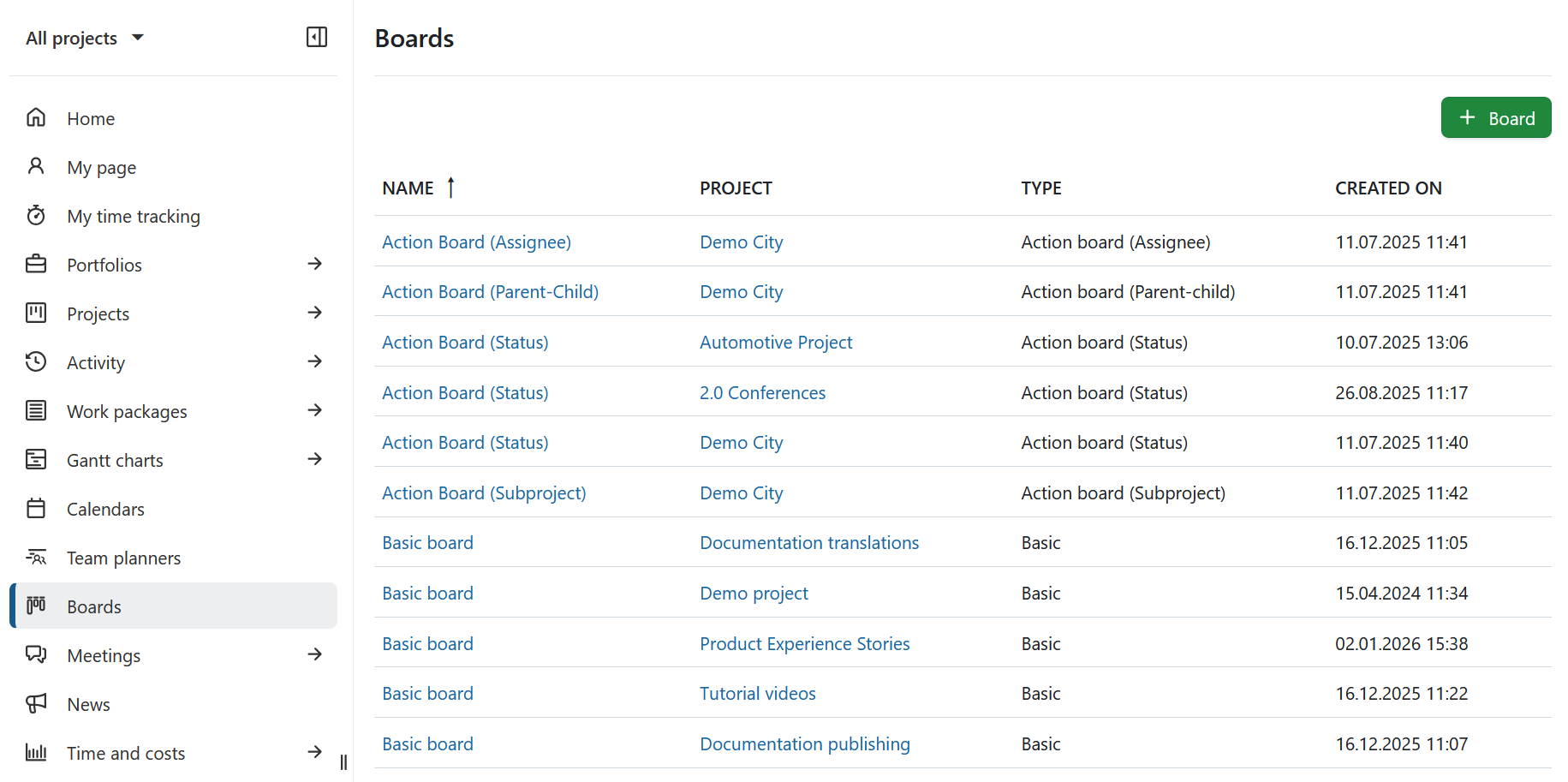 The Boards global module