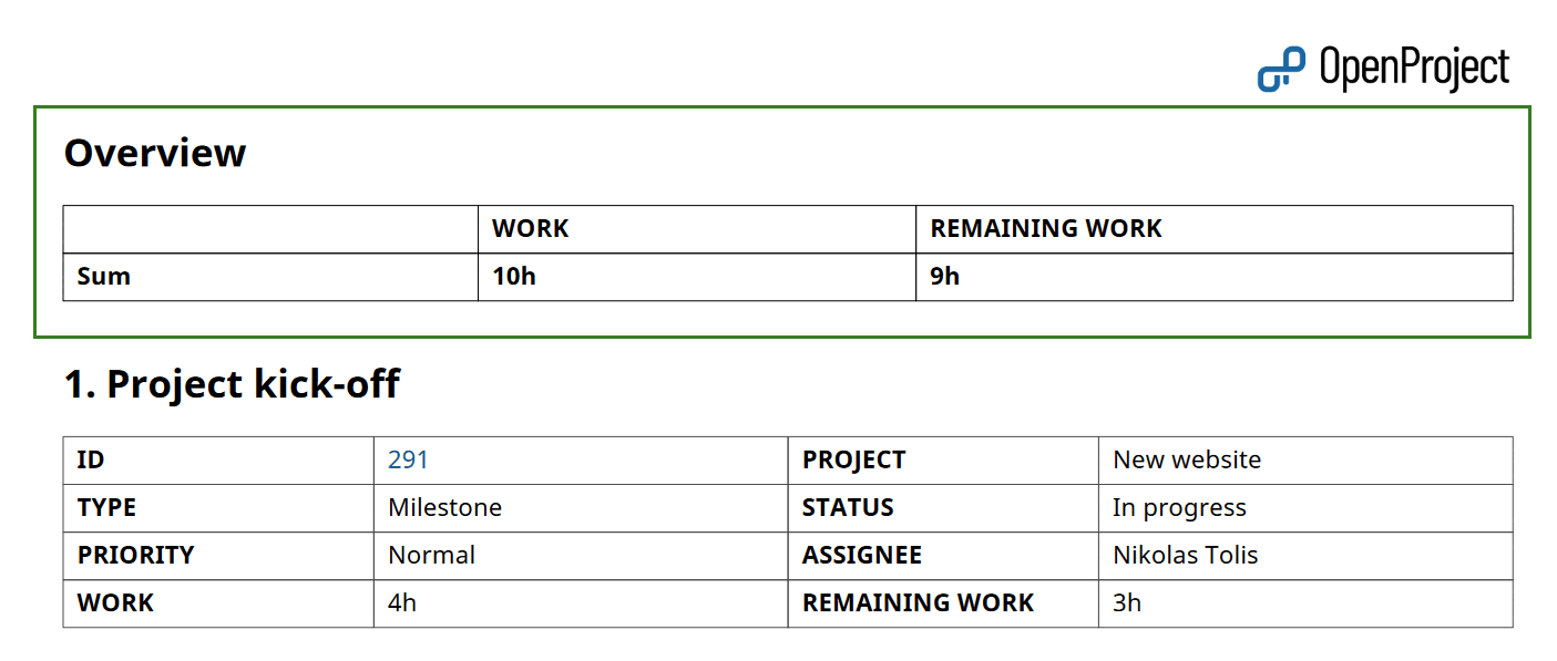 A PDF export in OpenProject, highlighting a dedicated section to values from Total sum field in work packages table
