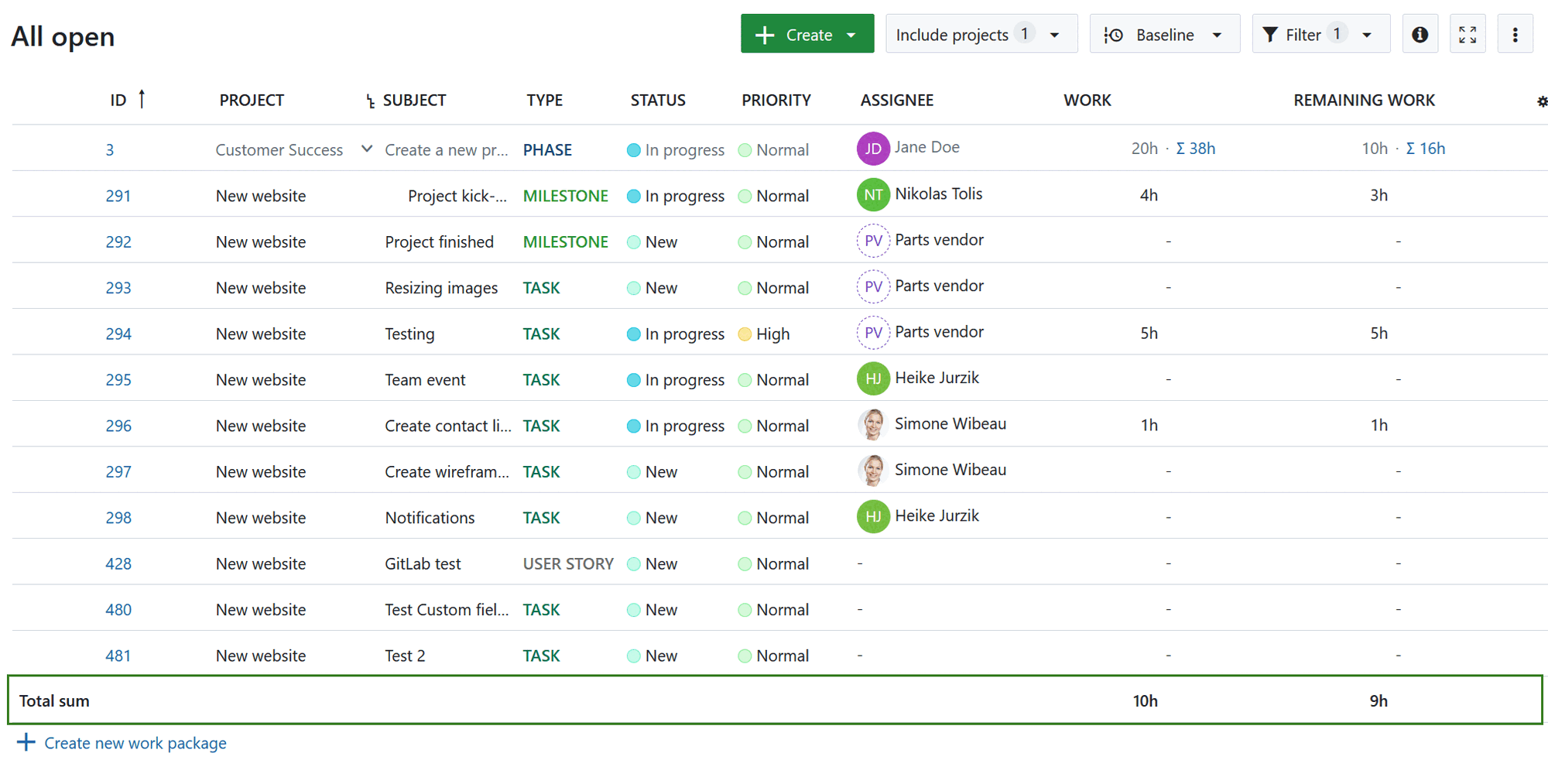 A work package table in OpenProject, highlighting total sum under the work packages list