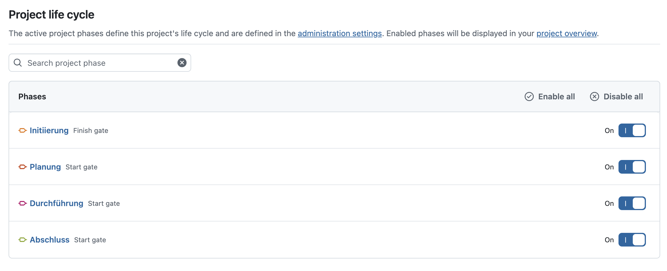 Life cycle with phases and phase gates in the administration in OpenProject