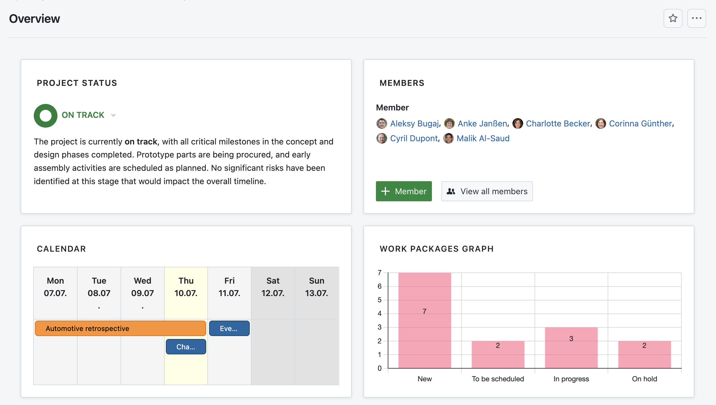 Overview page in OpenProject