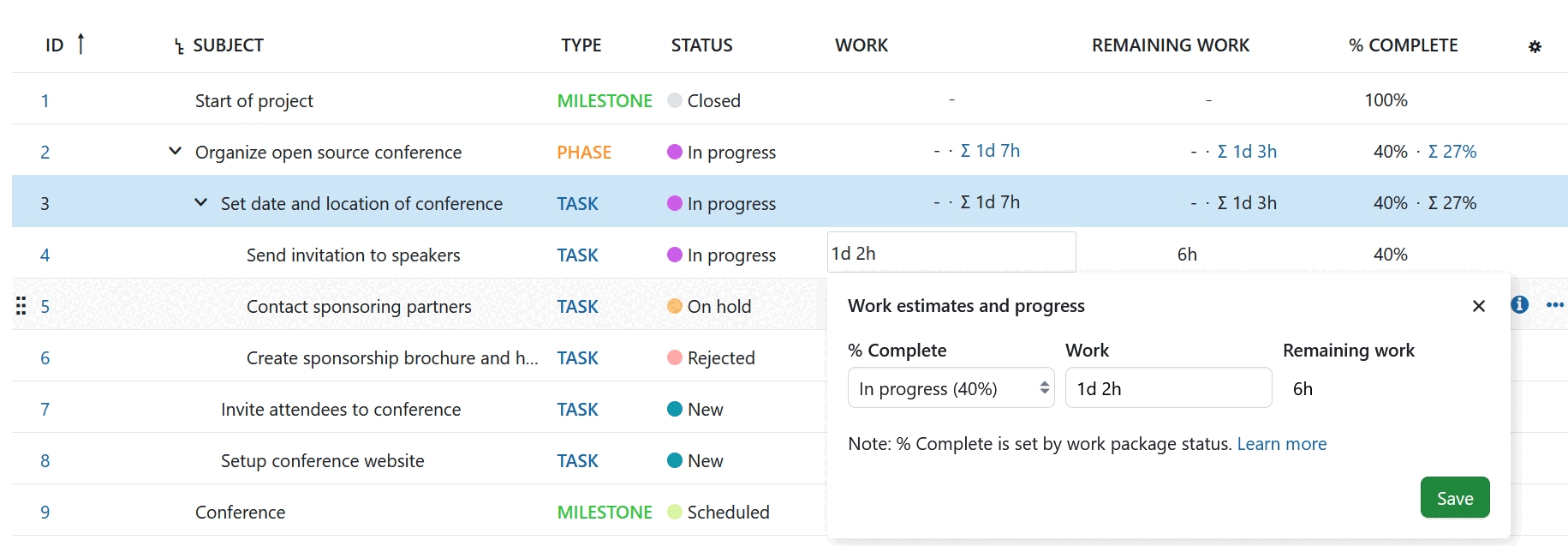 Work estimates and progress pop-over with status-based progress reporting