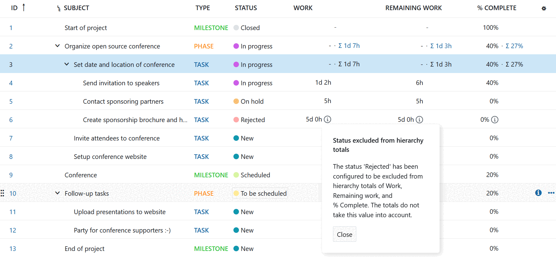 Warning that a work package type is excluded from hierarchy totals