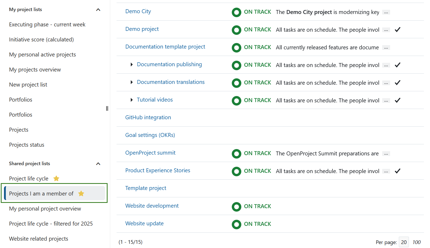 Public project lists in OpenProject